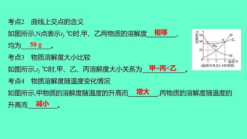 2024福建中考一轮复习 人教版化学 微专题二　溶解度曲线课件PPT04