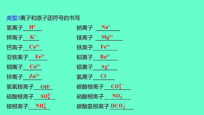 2024福建中考一轮复习 人教版化学 微专题六　化学用语课件PPT第5页