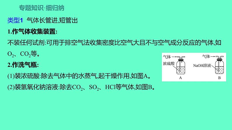 2024福建中考一轮复习 人教版化学 微专题一　实验中的“万能瓶”课件PPT02