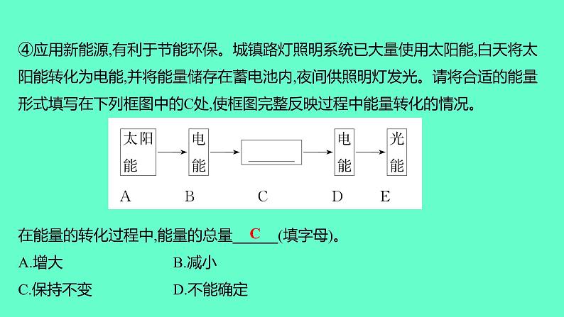 2024福建中考一轮复习 人教版化学 专题九　跨学科实践活动课件PPT第5页