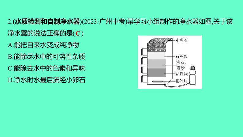 2024福建中考一轮复习 人教版化学 专题九　跨学科实践活动课件PPT第8页