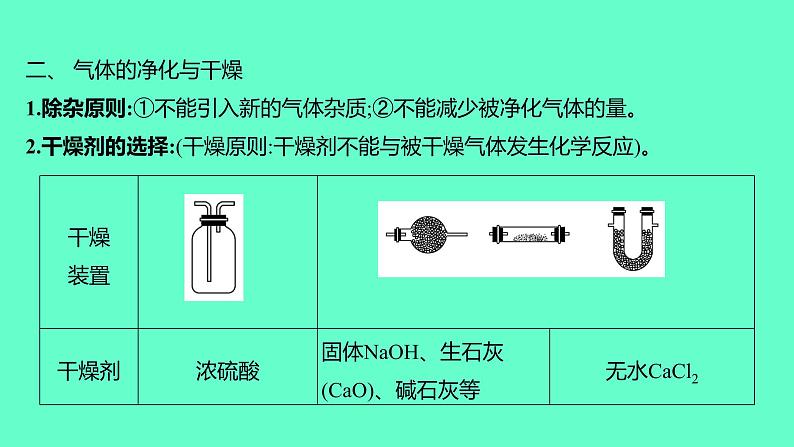 2024福建中考一轮复习 人教版化学 专题三　常见气体的制备课件PPT第7页