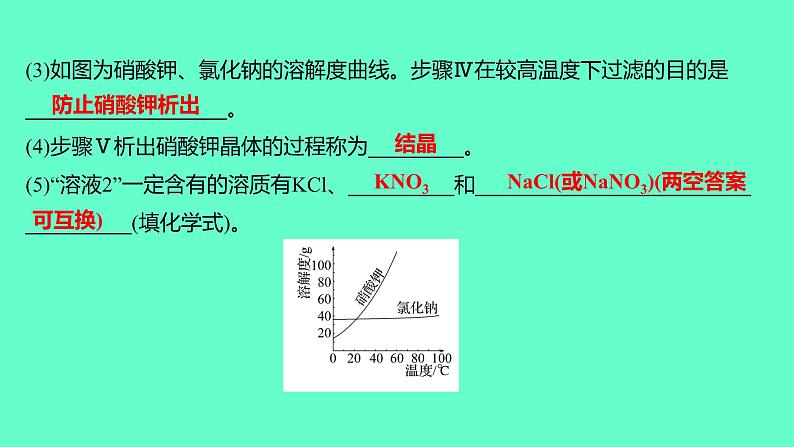 2024福建中考一轮复习 人教版化学 专题五　流程图课件PPT第8页