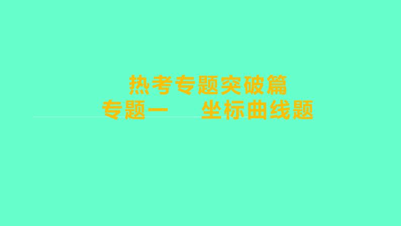 2024福建中考一轮复习 人教版化学 专题一　坐标曲线题课件PPT第1页