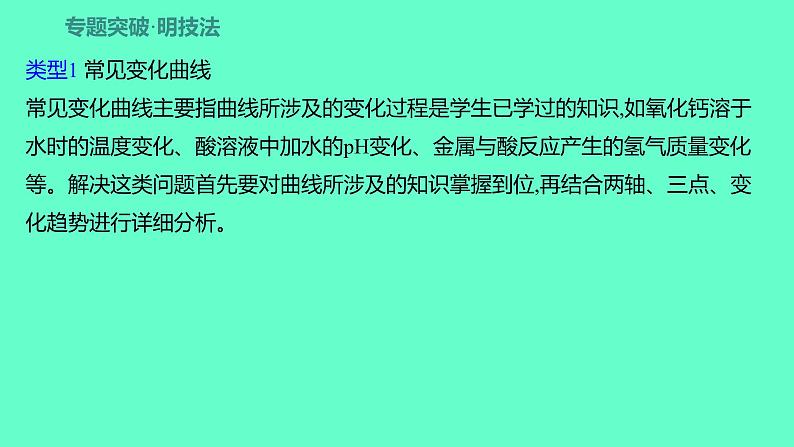 2024福建中考一轮复习 人教版化学 专题一　坐标曲线题课件PPT第3页