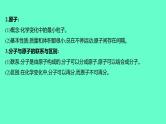 2024福建中考一轮复习 人教版化学 教材基础复习 板块二　主题2　微粒构成物质　认识化学元素课件PPT