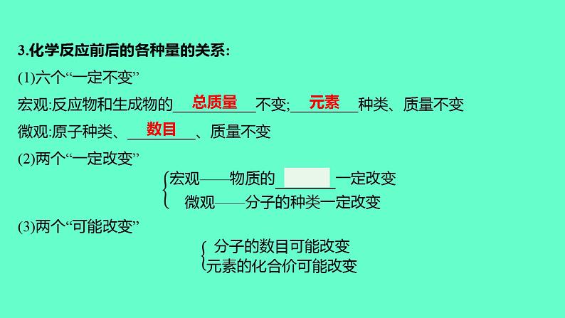 2024福建中考一轮复习 人教版化学 教材基础复习 板块三　主题2　质量守恒定律课件PPT第3页