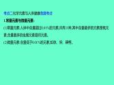2024福建中考一轮复习 人教版化学 教材基础复习 板块四　主题2　常见的化学合成材料　化学物质与健康课件PPT
