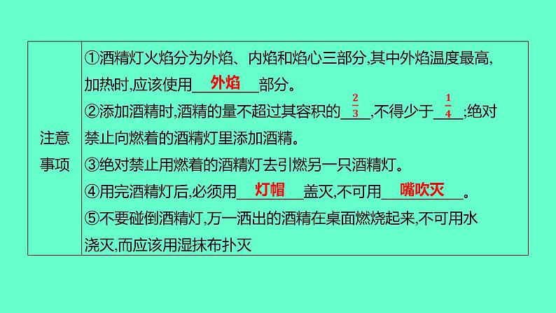 2024福建中考一轮复习 人教版化学 教材基础复习 板块五　主题1　科学实验基本操作课件PPT第8页