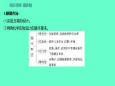 2024福建中考一轮复习 人教版化学 教材基础复习 板块五　主题3　实验方案的设计与评价课件PPT