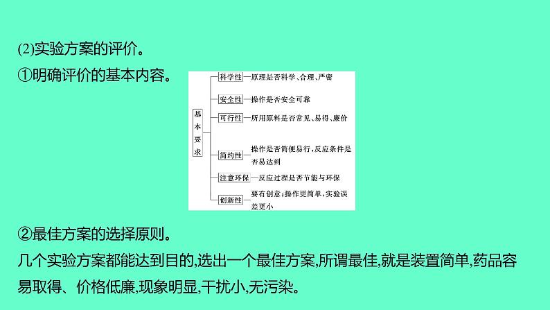 2024福建中考一轮复习 人教版化学 教材基础复习 板块五　主题3　实验方案的设计与评价课件PPT第4页