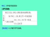 2024福建中考一轮复习 人教版化学 教材基础复习 板块一　主题1　空气和氧气课件PPT