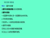 2024福建中考一轮复习 人教版化学 教材基础复习 板块一　主题3　水课件PPT