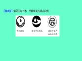 2024福建中考一轮复习 人教版化学 教材基础复习 板块一　主题3　水课件PPT