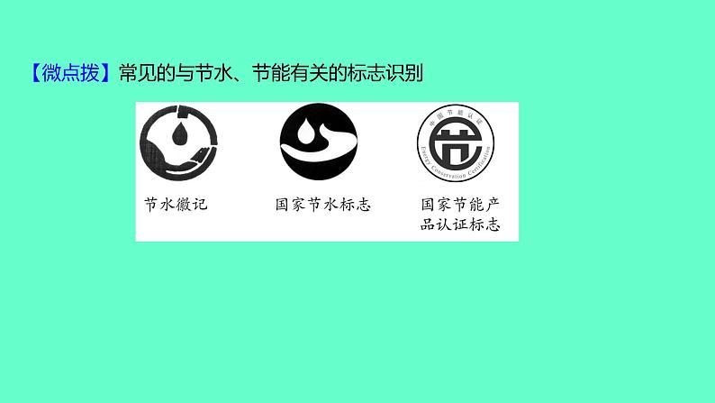 2024福建中考一轮复习 人教版化学 教材基础复习 板块一　主题3　水课件PPT第4页