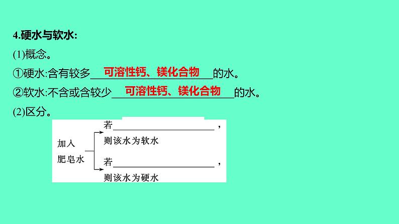 2024福建中考一轮复习 人教版化学 教材基础复习 板块一　主题3　水课件PPT第8页