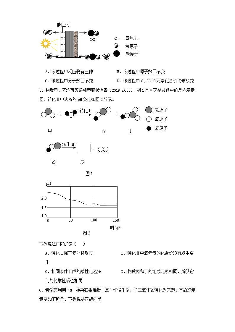 专题04 物质微观示意图-三年中考（2021-2023）化学模拟题知识点汇编专项训练第2页