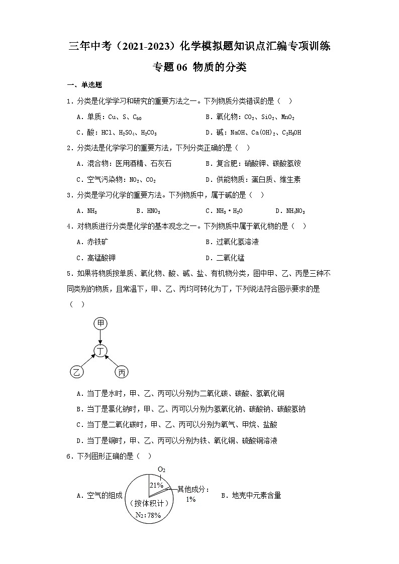 专题06 物质的分类-三年中考（2021-2023）化学模拟题知识点汇编专项训练第1页