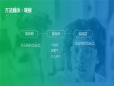 滬教版九年級(jí)化學(xué)上冊(cè)同步公開(kāi)課精美課件1.2 化學(xué)研究些什么（第1課時(shí)）（精品同步教學(xué)課件）