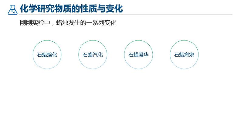 沪教版九年级化学上册同步公开课精美课件1.2 化学研究些什么（第1课时）（精品同步教学课件）第6页