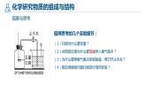 滬教版九年級(jí)化學(xué)上冊(cè)同步公開(kāi)課精美課件1.2 化學(xué)研究些什么（第2課時(shí)）（精品同步教學(xué)課件）