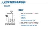滬教版九年級(jí)化學(xué)上冊(cè)同步公開(kāi)課精美課件1.2 化學(xué)研究些什么（第2課時(shí)）（精品同步教學(xué)課件）