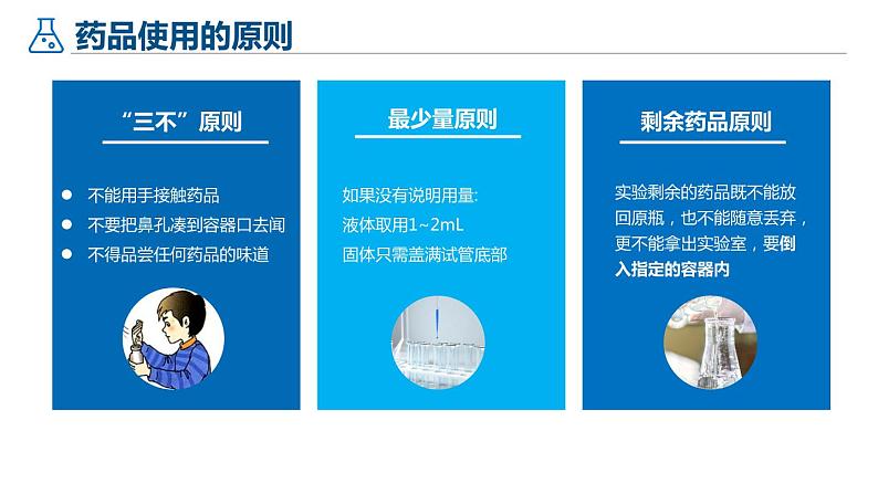 沪教版九年级化学上册同步公开课精美课件1.3 怎样学习和研究化学（第1课时）（精品同步教学课件）第3页