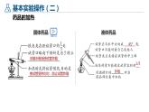 沪教版九年级化学上册同步公开课精美课件1.3 怎样学习和研究化学（第1课时）（精品同步教学课件）