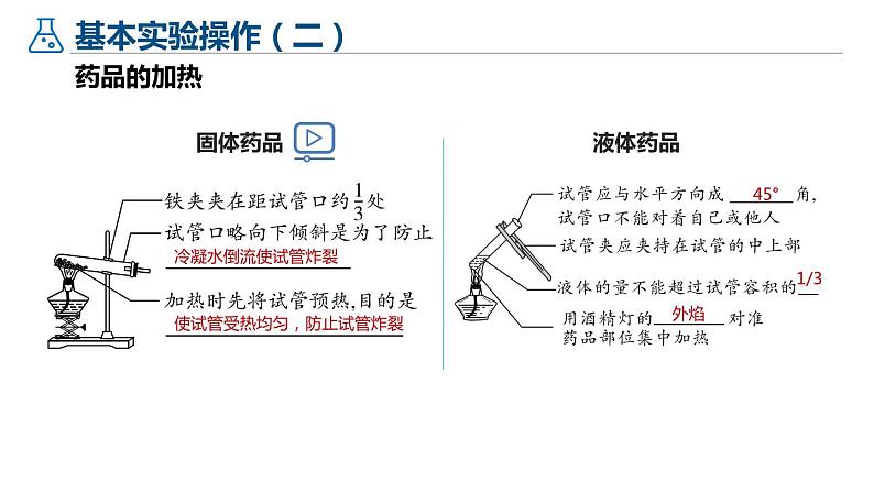 沪教版九年级化学上册同步公开课精美课件1.3 怎样学习和研究化学（第1课时）（精品同步教学课件）第5页