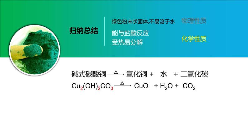 沪教版九年级化学上册同步公开课精美课件1.3 怎样学习和研究化学（第1课时）（精品同步教学课件）第8页