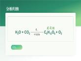 沪教版九年级化学上册同步公开课精美课件2.2 奇妙的二氧化碳（第1课时）（精品同步教学课件）