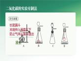 沪教版九年级化学上册同步公开课精美课件2.2 奇妙的二氧化碳（第2课时）（精品同步教学课件）