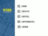 沪教版九年级化学上册同步公开课精美课件3.2 组成物质的化学元素（第1课时）（精品同步教学课件）