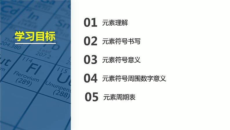 沪教版九年级化学上册同步公开课精美课件3.2 组成物质的化学元素（第1课时）（精品同步教学课件）02