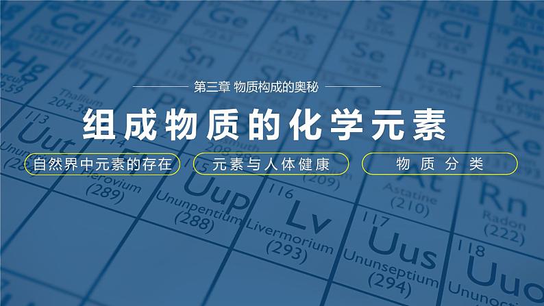 沪教版九年级化学上册同步公开课精美课件3.2 组成物质的化学元素（第2课时）（精品同步教学课件）第1页