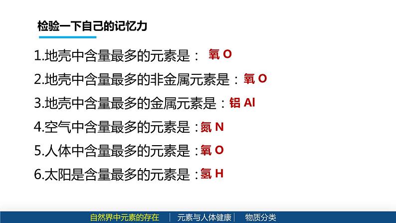 沪教版九年级化学上册同步公开课精美课件3.2 组成物质的化学元素（第2课时）（精品同步教学课件）第6页