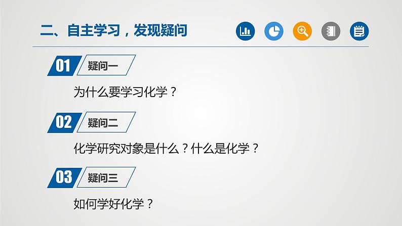 人教版九年级化学上册同步公开课精美课件 绪言 化学使世界变得更加绚丽多彩（精品同步教学课件）第3页