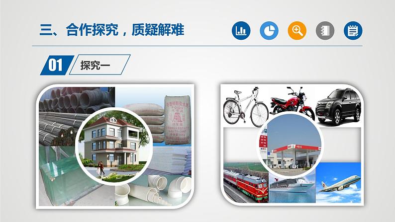 人教版九年级化学上册同步公开课精美课件 绪言 化学使世界变得更加绚丽多彩（精品同步教学课件）第6页