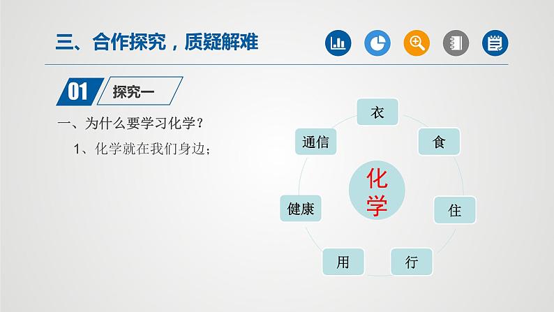 人教版九年级化学上册同步公开课精美课件 绪言 化学使世界变得更加绚丽多彩（精品同步教学课件）第8页