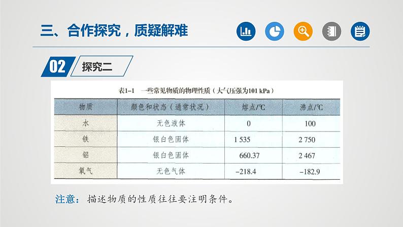 人教版九年级化学上册同步公开课精美课件 课题1 物质的变化和性质（第2课时）（精品同步教学课件）第7页