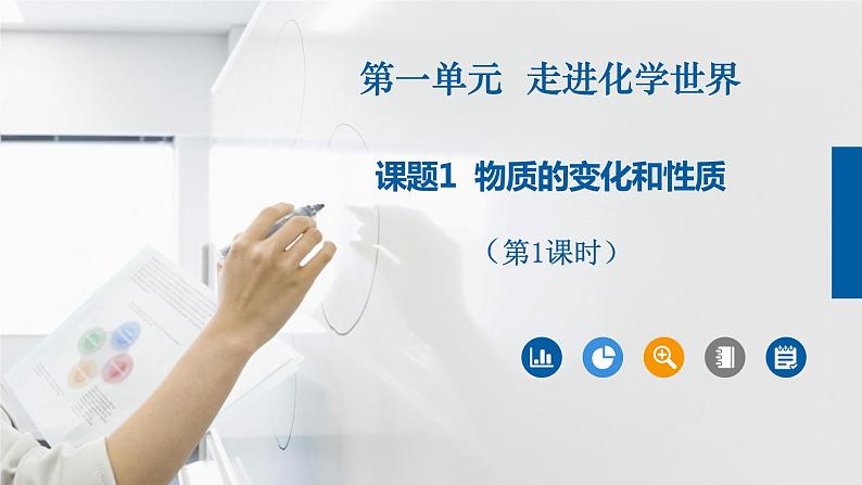 人教版九年级化学上册同步公开课精美课件 课题1+物质的变化和性质（第1课时）（精品同步教学课件）第2页