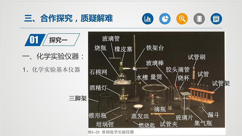 人教版九年级化学上册同步公开课精美课件 课题3 走进化学实验室  (第1课时）（精品同步教学课件）第6页