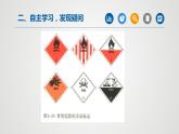 人教版九年级化学上册同步公开课精美课件 课题3 走进化学实验室（第2课时）（精品同步教学课件）