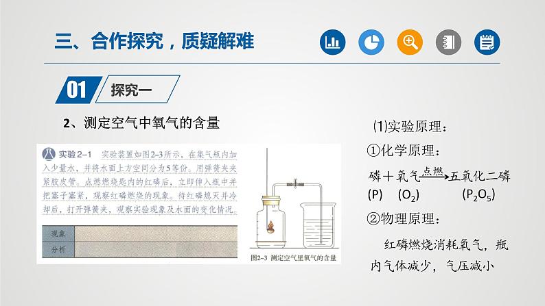 人教版九年级化学上册同步公开课精美课件 课题1 空气（第1课时）（精品同步教学课件）第5页