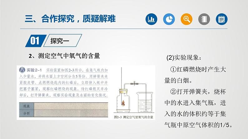 人教版九年级化学上册同步公开课精美课件 课题1 空气（第1课时）（精品同步教学课件）第7页