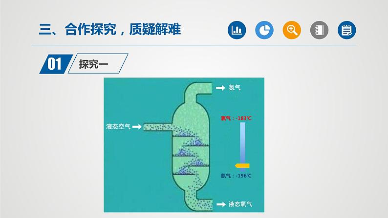 人教版九年级化学上册同步公开课精美课件 课题3 制取氧气（精品同步教学课件）第5页