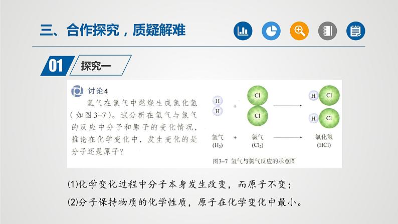 人教版九年级化学上册同步公开课精美课件 课题1 分子和原子（第2课时）（精品同步教学课件）第8页