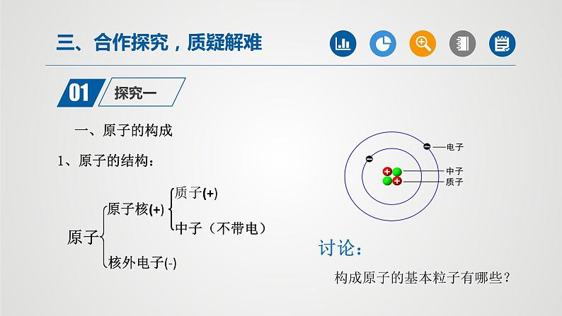 人教版九年级化学上册同步公开课精美课件 课题2  原子的结构（精品同步教学课件）08