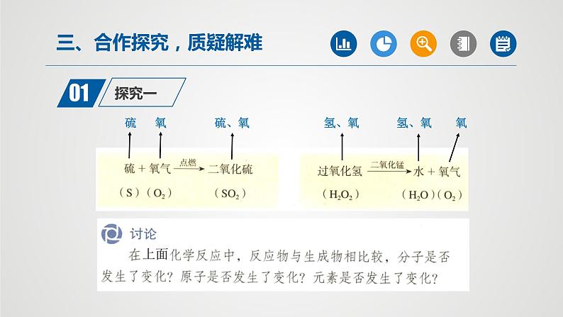 人教版九年级化学上册同步公开课精美课件 课题3 元素（第1课时）（精品同步教学课件）第5页