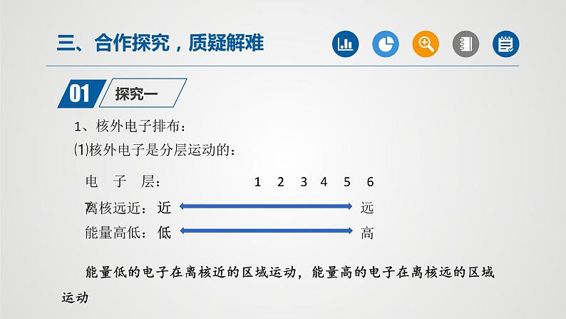 人教版九年级化学上册同步公开课精美课件 课题3 元素（第3课时）（精品同步教学课件）05